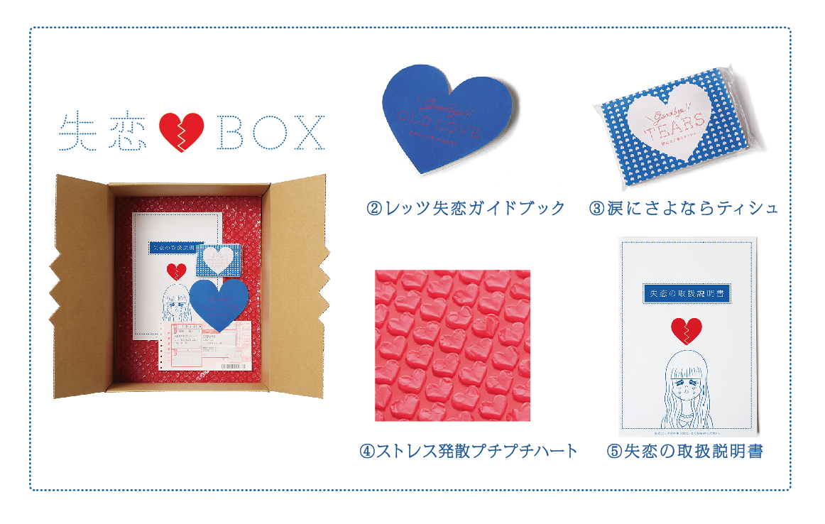 失恋ボックス